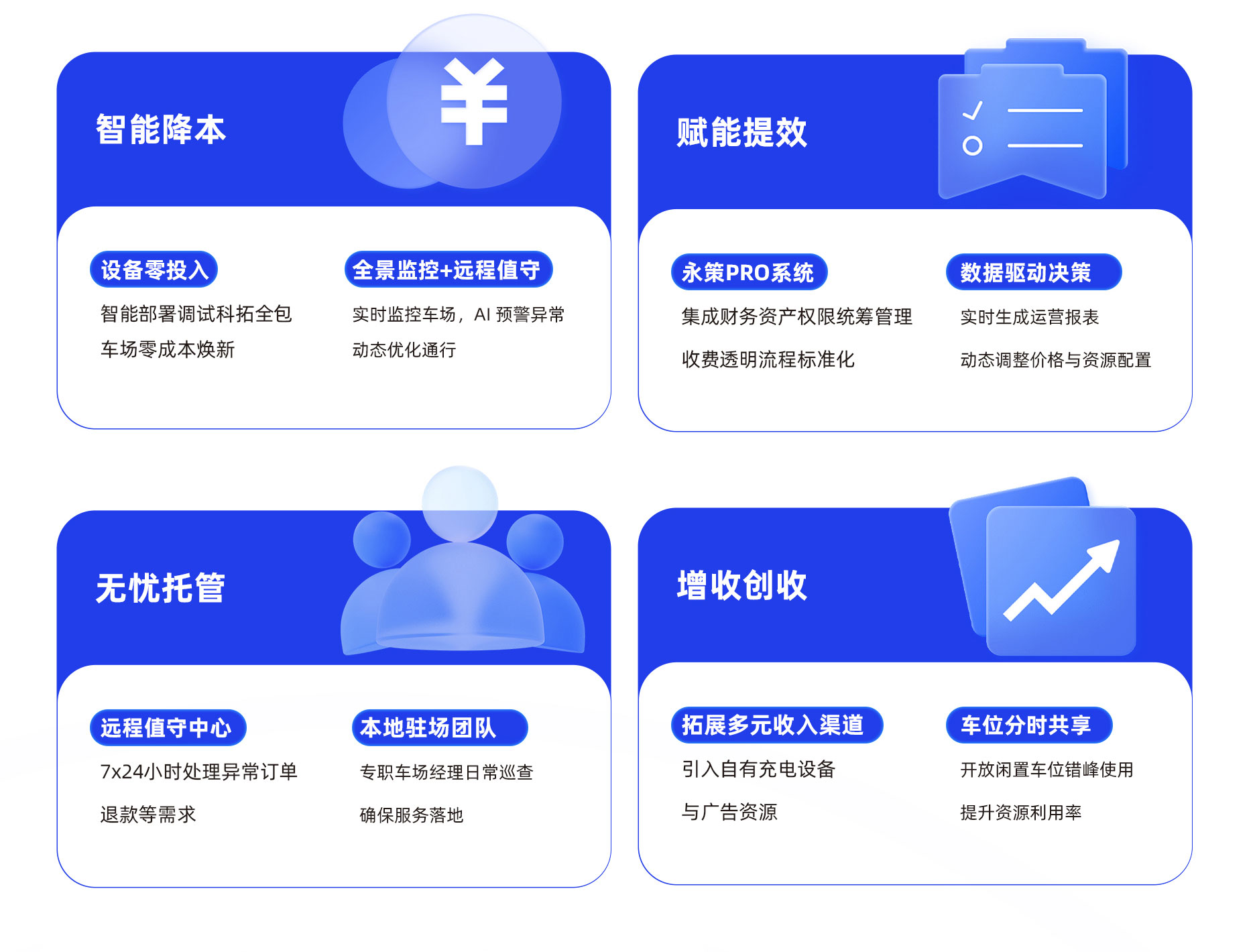 科拓數(shù)智化停車場管理服務(wù)